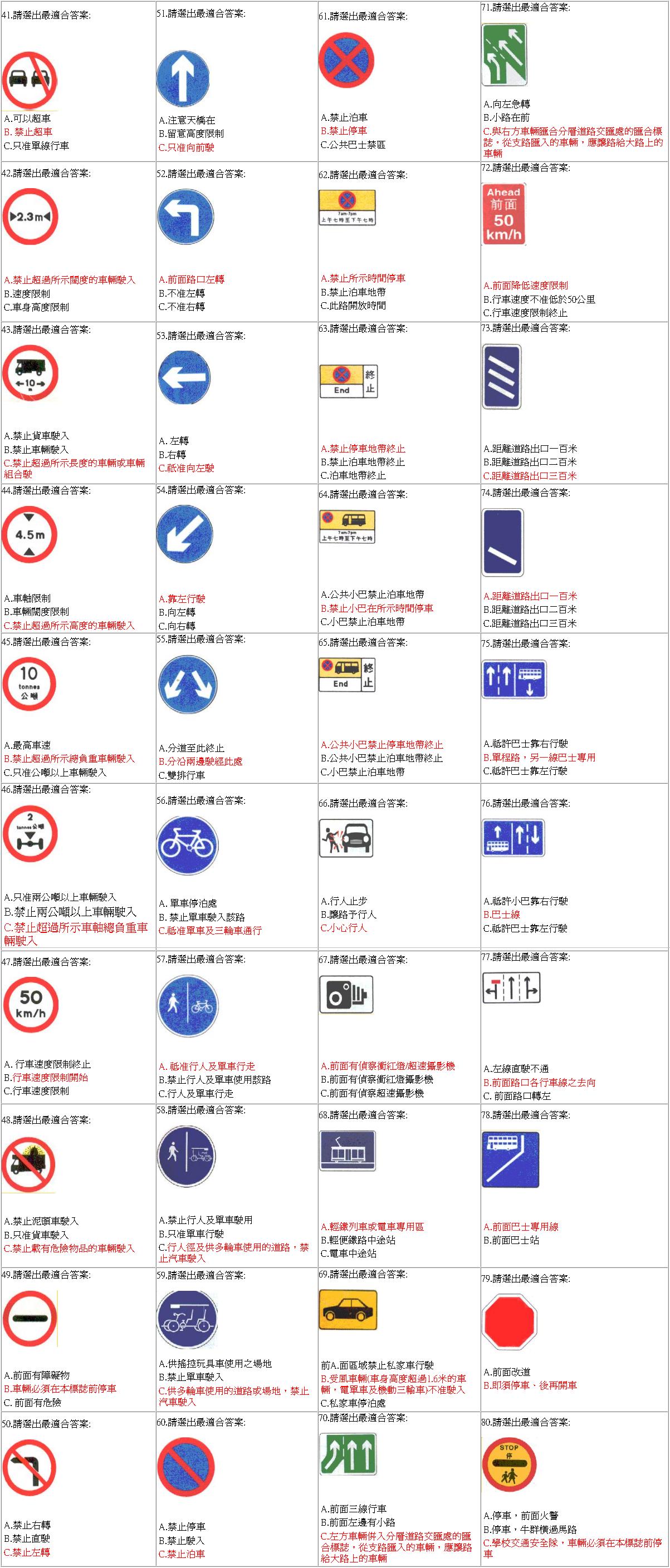 交通標誌及道路標記題