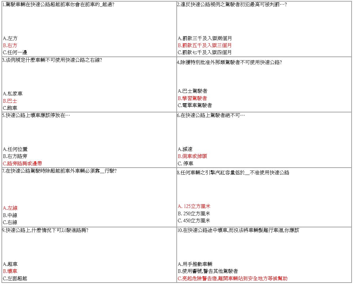 快速公路條例題